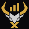 FPFX Global